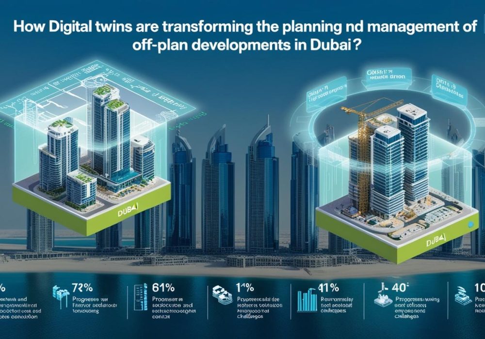 How Digital Twins are Transforming the Planning and Management of Off-Plan Developments in Dubai